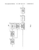 Adaptive Modulation Control Apparatus and Wireless Communication Apparatus diagram and image