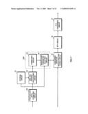 Adaptive Modulation Control Apparatus and Wireless Communication Apparatus diagram and image