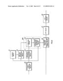 Adaptive Modulation Control Apparatus and Wireless Communication Apparatus diagram and image