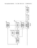 Adaptive Modulation Control Apparatus and Wireless Communication Apparatus diagram and image