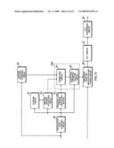 Adaptive Modulation Control Apparatus and Wireless Communication Apparatus diagram and image