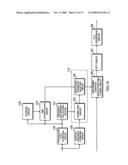 Adaptive Modulation Control Apparatus and Wireless Communication Apparatus diagram and image