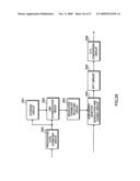 Adaptive Modulation Control Apparatus and Wireless Communication Apparatus diagram and image