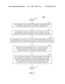 METHOD AND APPARATUS FOR PROVIDING CHANNEL QUALITY FEEDBACK IN AN ORTHOGONAL FREQUENCY DIVISION MULTIPLEXING COMMUNICATION SYSTEM diagram and image