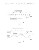 METHOD AND APPARATUS FOR PROVIDING CHANNEL QUALITY FEEDBACK IN AN ORTHOGONAL FREQUENCY DIVISION MULTIPLEXING COMMUNICATION SYSTEM diagram and image