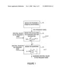 APPARATUS AND METHOD FOR DETERMINING A QUANTIZER STEP SIZE diagram and image