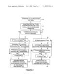 APPARATUS AND METHOD FOR DETERMINING A QUANTIZER STEP SIZE diagram and image