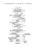 APPARATUS AND METHOD FOR DETERMINING A QUANTIZER STEP SIZE diagram and image