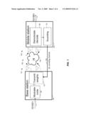 SOUNDING CHANNEL BASED FEEDBACK IN A WIRELESS COMMUNICATION SYSTEM diagram and image