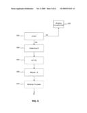 PEAK TO AVERAGE POWER RATIO REDUCTION diagram and image