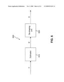 PEAK TO AVERAGE POWER RATIO REDUCTION diagram and image