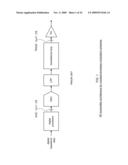 DIGITAL DELAY ELEMENT FOR DELAY MISMATCH CANCELLATION IN WIRELESS POLAR TRANSMITTERS diagram and image