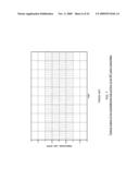 DIGITAL DELAY ELEMENT FOR DELAY MISMATCH CANCELLATION IN WIRELESS POLAR TRANSMITTERS diagram and image