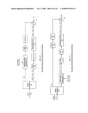 DIGITAL DELAY ELEMENT FOR DELAY MISMATCH CANCELLATION IN WIRELESS POLAR TRANSMITTERS diagram and image