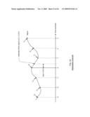 DIGITAL DELAY ELEMENT FOR DELAY MISMATCH CANCELLATION IN WIRELESS POLAR TRANSMITTERS diagram and image