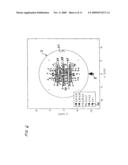 Irradiation Verification Device for Radiotherapy Installations, and Method for Handling Thereof diagram and image