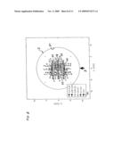 Irradiation Verification Device for Radiotherapy Installations, and Method for Handling Thereof diagram and image