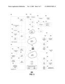 METHOD AND APPARATUS FOR SELECTING COMMUNICATION IDENTIFIERS diagram and image