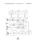 METHOD AND APPARATUS FOR SELECTING COMMUNICATION IDENTIFIERS diagram and image