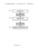 DATA COMPRESSION APPARATUS AND DATA DECOMPRESSION APPARATUS diagram and image