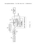 DATA COMPRESSION APPARATUS AND DATA DECOMPRESSION APPARATUS diagram and image