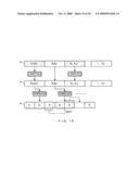 DATA COMPRESSION APPARATUS AND DATA DECOMPRESSION APPARATUS diagram and image