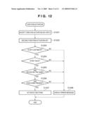 LICENSE MANAGEMENT APPARATUS AND METHOD AND LICENSE MANAGEMENT SYSTEM diagram and image