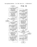 LICENSE MANAGEMENT APPARATUS AND METHOD AND LICENSE MANAGEMENT SYSTEM diagram and image