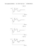 Method and Apparatus for Processing a Media Signal diagram and image