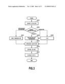 IMAGE PROCESSING DEVICE, IMAGE PROCESSING METHOD, PROGRAM, AND STORAGE MEDIUM diagram and image