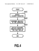 IMAGE PROCESSING DEVICE, IMAGE PROCESSING METHOD, PROGRAM, AND STORAGE MEDIUM diagram and image