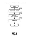 IMAGE PROCESSING DEVICE, IMAGE PROCESSING METHOD, PROGRAM, AND STORAGE MEDIUM diagram and image