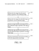 Image processing apparatus and method for generating coordination calibration points diagram and image