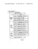 INFORMATION RECORDING METHOD, INFORMATION RECORDING MEDIUM, AND INFORMATION REPRODUCING METHOD, WHEREIN INFORMATION IS STORED ON A DATA RECORDING PORTION AND A MANAGEMENT INFORMATION RECORDING PORTION diagram and image