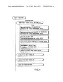 INFORMATION RECORDING METHOD, INFORMATION RECORDING MEDIUM, AND INFORMATION REPRODUCING METHOD, WHEREIN INFORMATION IS STORED ON A DATA RECORDING PORTION AND A MANAGEMENT INFORMATION RECORDING PORTION diagram and image