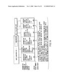 INFORMATION RECORDING METHOD, INFORMATION RECORDING MEDIUM, AND INFORMATION REPRODUCING METHOD, WHEREIN INFORMATION IS STORED ON A DATA RECORDING PORTION AND A MANAGEMENT INFORMATION RECORDING PORTION diagram and image