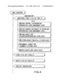 INFORMATION RECORDING METHOD, INFORMATION RECORDING MEDIUM, AND INFORMATION REPRODUCING METHOD, WHEREIN INFORMATION IS STORED ON A DATA RECORDING PORTION AND A MANAGEMENT INFORMATION RECORDING PORTION diagram and image