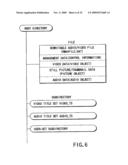 INFORMATION RECORDING METHOD, INFORMATION RECORDING MEDIUM, AND INFORMATION REPRODUCING METHOD, WHEREIN INFORMATION IS STORED ON A DATA RECORDING PORTION AND A MANAGEMENT INFORMATION RECORDING PORTION diagram and image