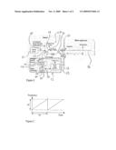 EVALUATING THE POSITION OF A DISTURBANCE diagram and image