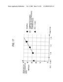 ELECTROSTATIC CHARGING APPARATUS, AND IMAGE FORMING ASSEMBLY AND IMAGE FORMING APPARATUS WHICH EMPLOY THE SAME diagram and image