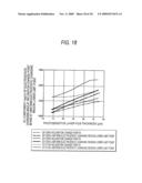 ELECTROSTATIC CHARGING APPARATUS, AND IMAGE FORMING ASSEMBLY AND IMAGE FORMING APPARATUS WHICH EMPLOY THE SAME diagram and image