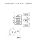 COUNTERFEIT DETERRENCE USING FULL WIDTH ARRAY SCANS diagram and image