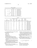 High-Strength Pearlitic Steel Rail Having Excellent Delayed Fracture Properties diagram and image