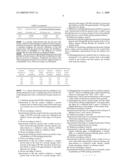 Method and device for catchment of platinum group metals in a gas stream diagram and image