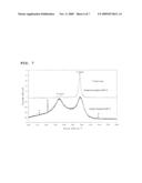 CARBON FIBROUS STRUCTURE diagram and image