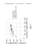 IN VIVO IMAGING AGENTS FOR MET RECEPTOR TYROSINE KINASE diagram and image