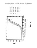 IN VIVO IMAGING AGENTS FOR MET RECEPTOR TYROSINE KINASE diagram and image