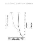 IN VIVO IMAGING AGENTS FOR MET RECEPTOR TYROSINE KINASE diagram and image