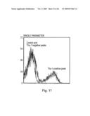 Materials and Methods Relating to Cell Based Therapies diagram and image