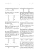 Materials and Methods Relating to Cell Based Therapies diagram and image